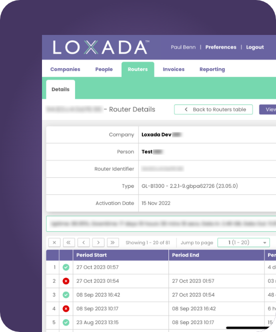 Loxada has a fully featured administration portal for system administrators.