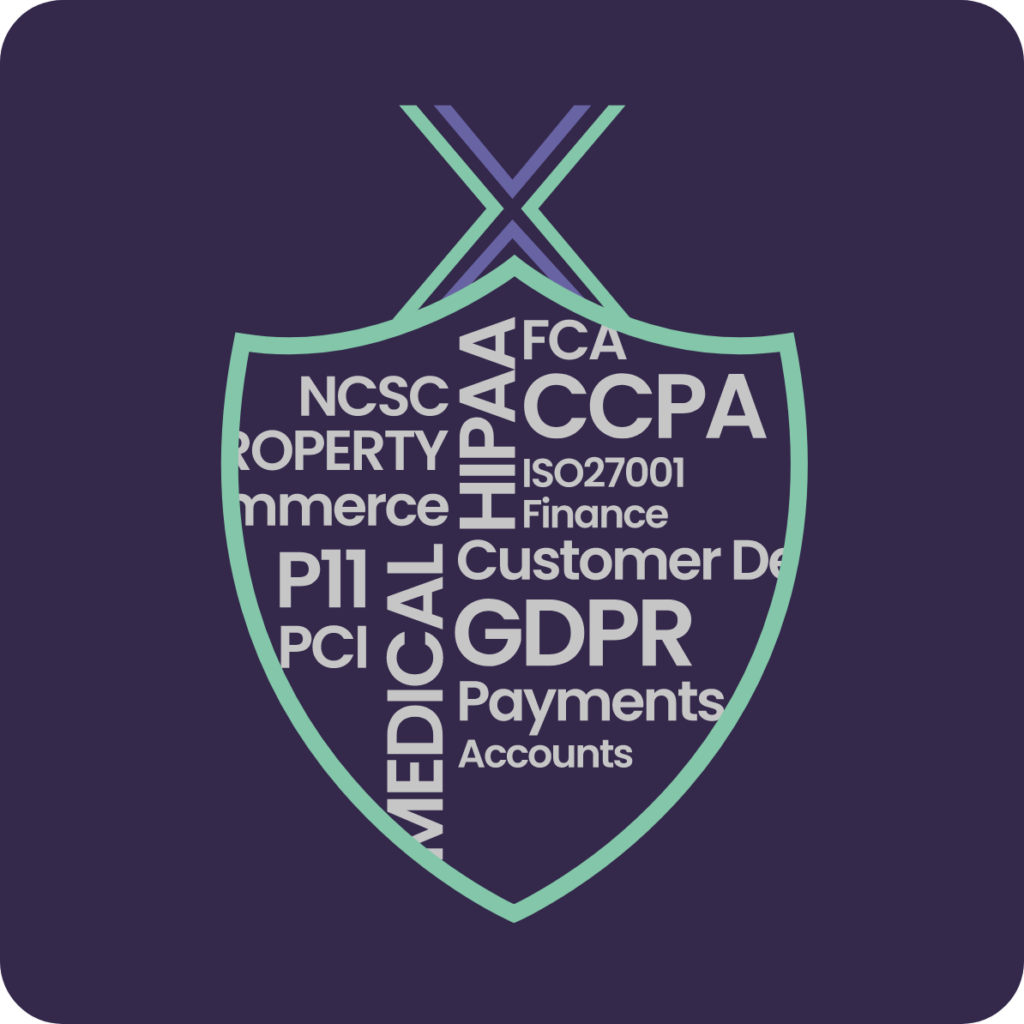 Sheild visual showing acronyms types of sensitive data protected by Loxada's centrally managed secure network