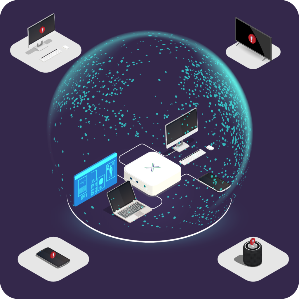 Image showing a secure corporate network created by a Loxada device on an uncontrolled network
