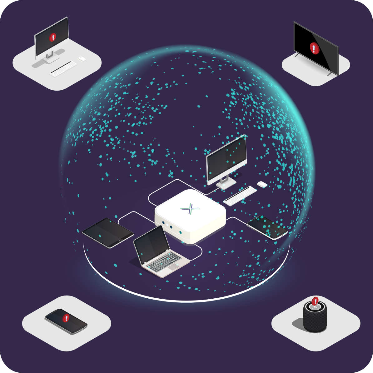Image showing a secure corporate network created by a Loxada device on an uncontrolled network