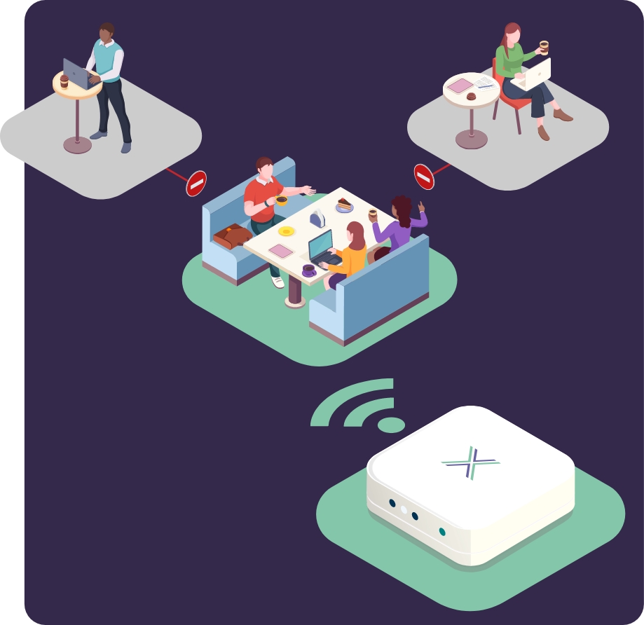Image showing how Loxada managed routers create isolated, secure network connections in shared office spaces