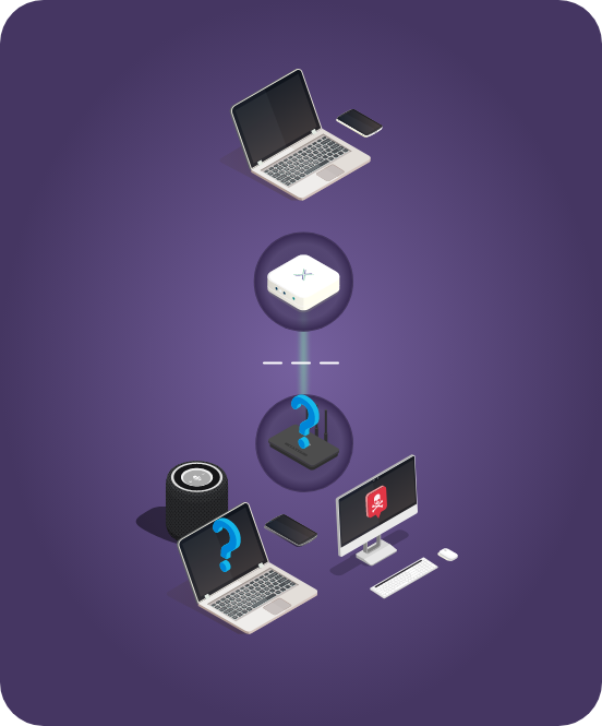 Illustration showing secure access over an uncontrolled network